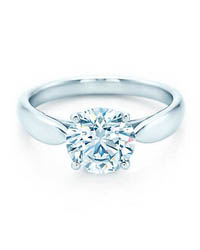 Gli anelli di fidanzamento Tiffany